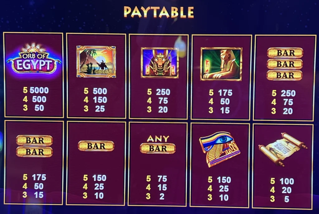 PK88BET: Đọc luật, bảng thông tin và thuật ngữ trò chơi trước khi tham khảo nội dung